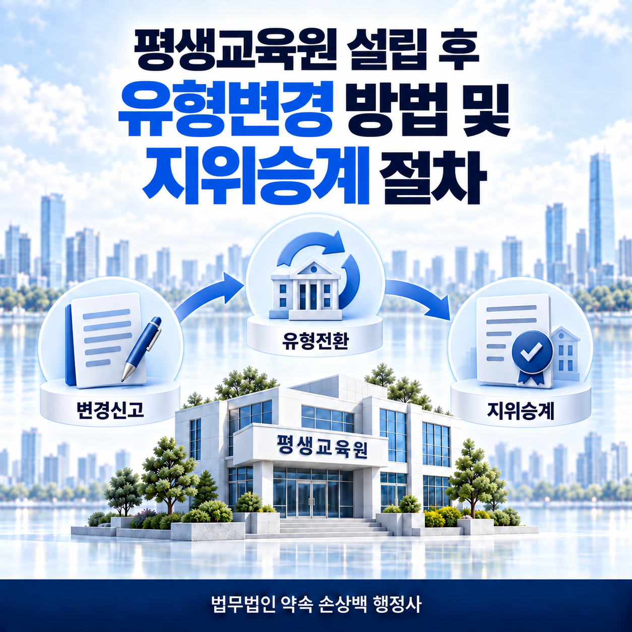 평생교육원 설립 후 유형변경 방법 및 지위승계 절차 tip